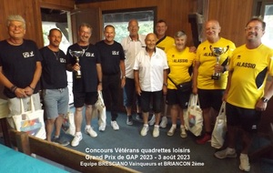 Résultats du concours vétérans du 3/08/2023