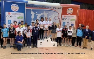 Championnat de France jeunes tir 2023