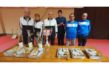 Challenge COURLEUX : Victoire gapençaise